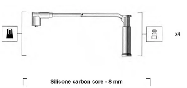Ignition Cable Kit